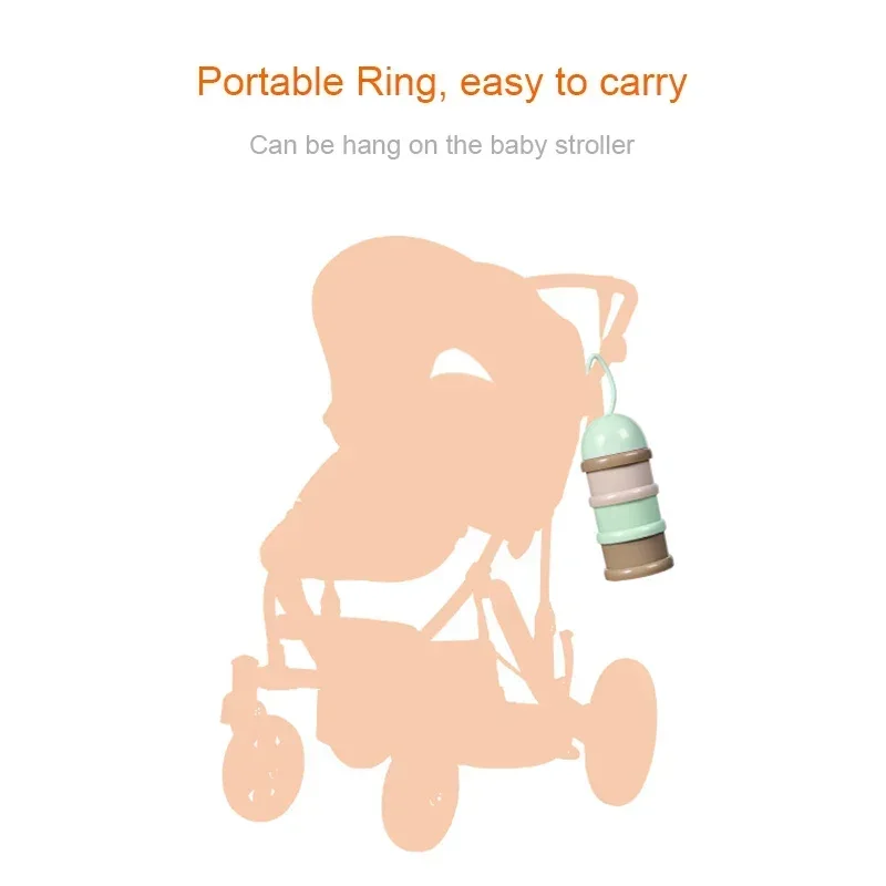 السفر - موزع مسحوق الحبوب الأس - مراجعة Formula Dispenser Portable وسعره